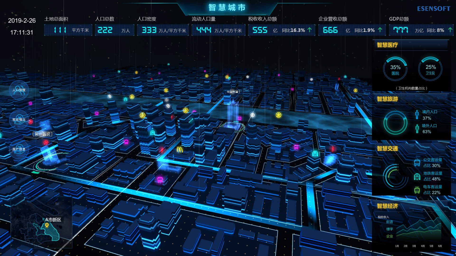 重磅！億信BI全面升級，華麗變身為ABI一站式數(shù)據(jù)分析平臺