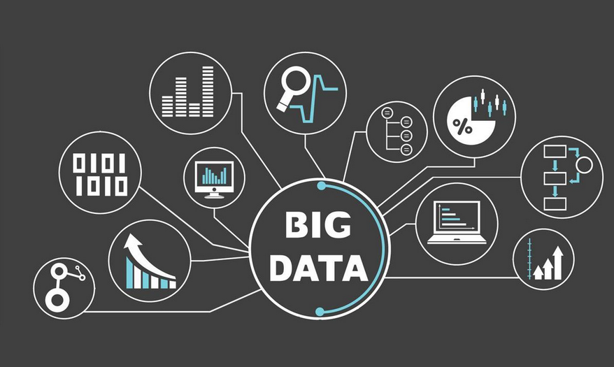 數(shù)據(jù)分析的目的和意義（作用）是什么？