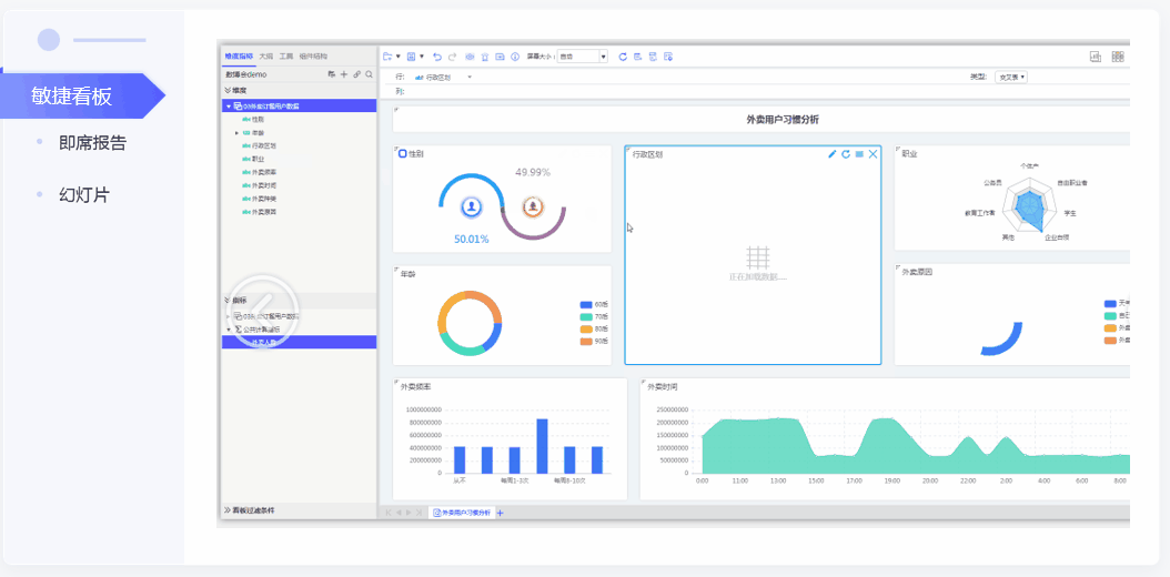 十款常用的數(shù)據(jù)展示（可視化）軟件介紹，操作便捷，功能強大