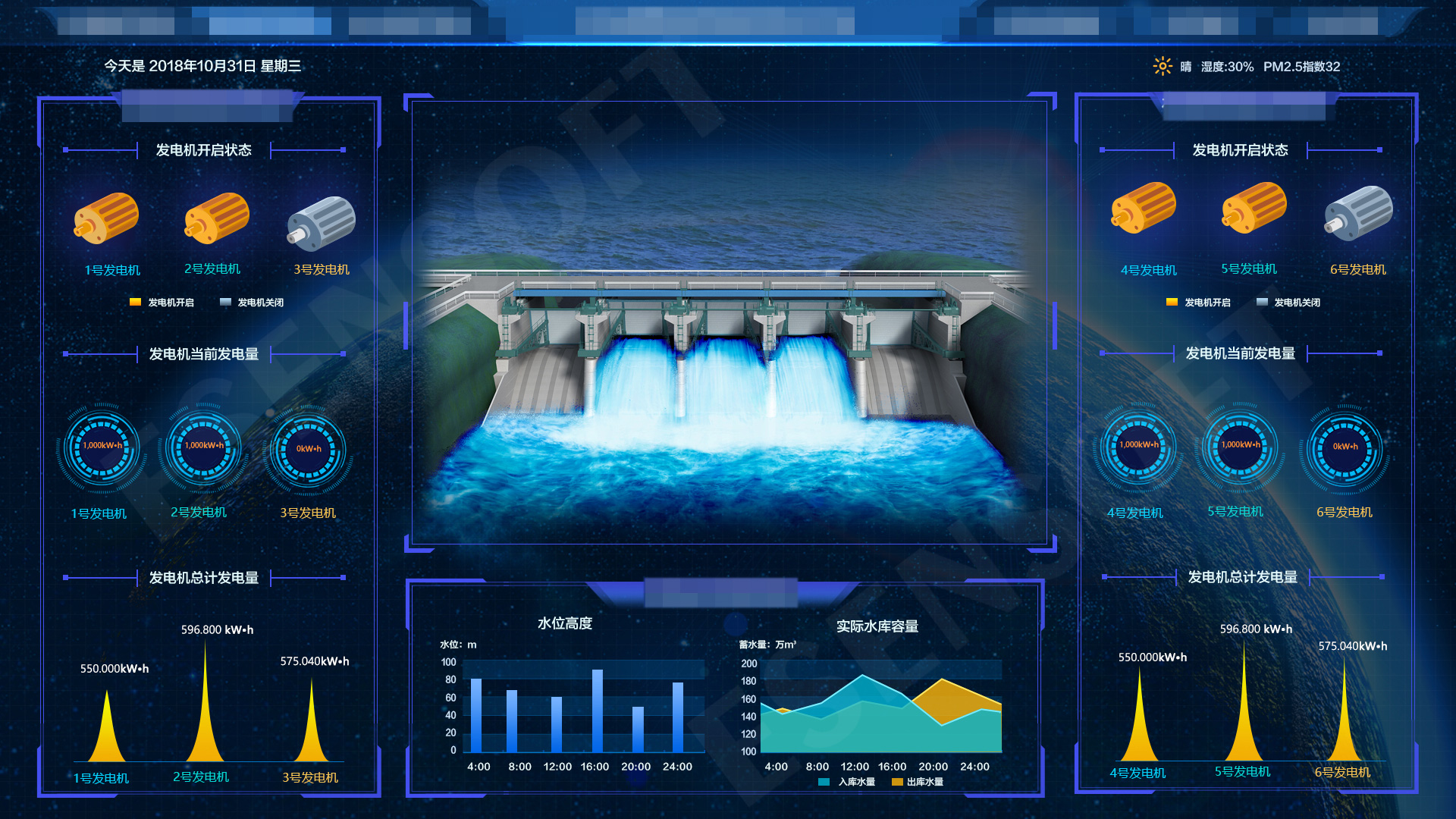 全方位解讀商業(yè)智能工具、供應(yīng)商和市場