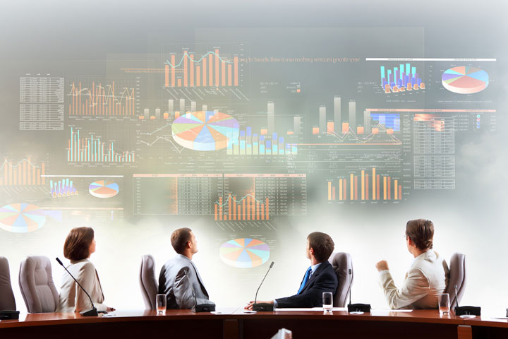 什么是BI以及如何挑選一款合適的BI工具？