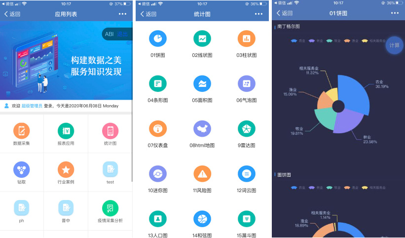 億信ABI移動(dòng)端集成功能全解，滿足不同場(chǎng)景需求