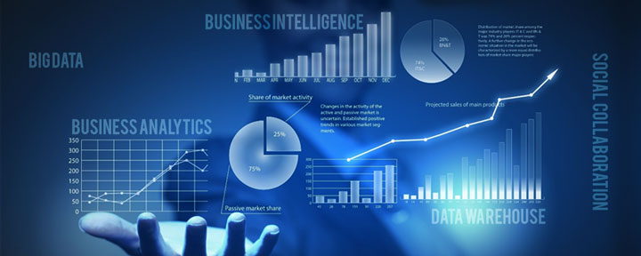 商業(yè)智能軟件為什么受到越來越多企業(yè)的重視？