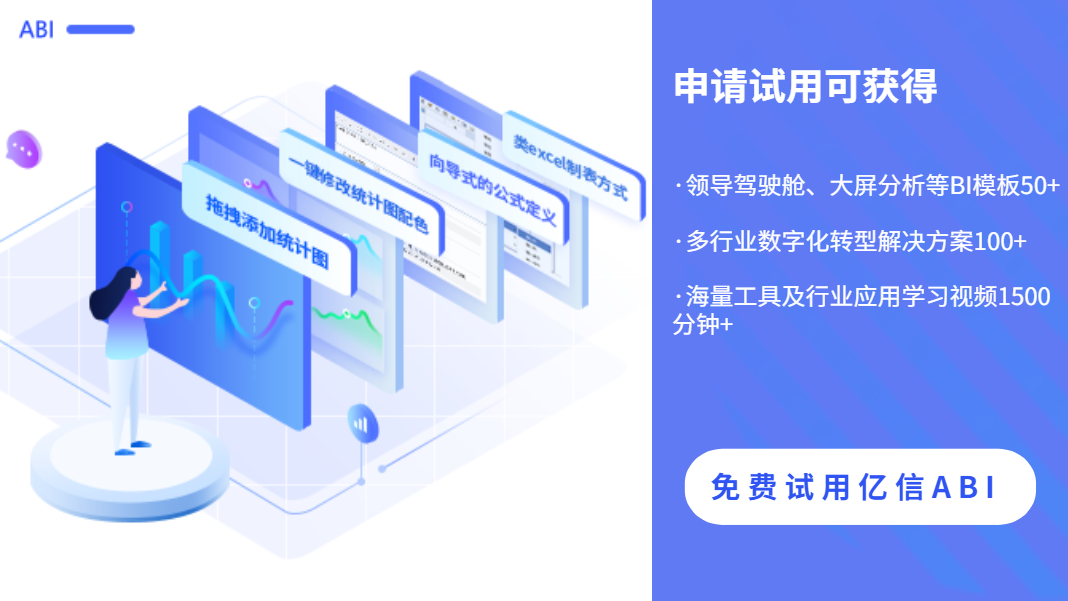 為什么您的企業(yè)需要使用 BI 工具？