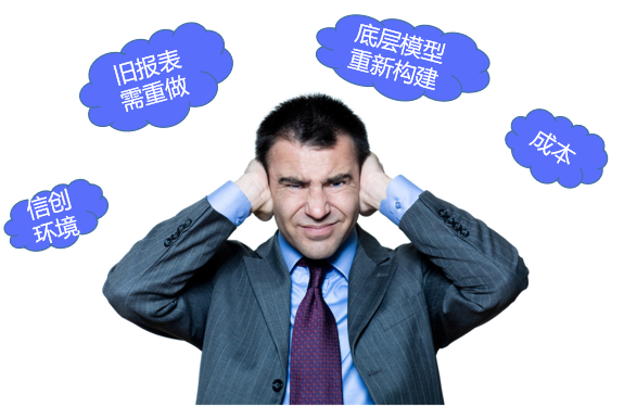 Cognos替代投入成本太高，這個方案讓你啪啪打臉