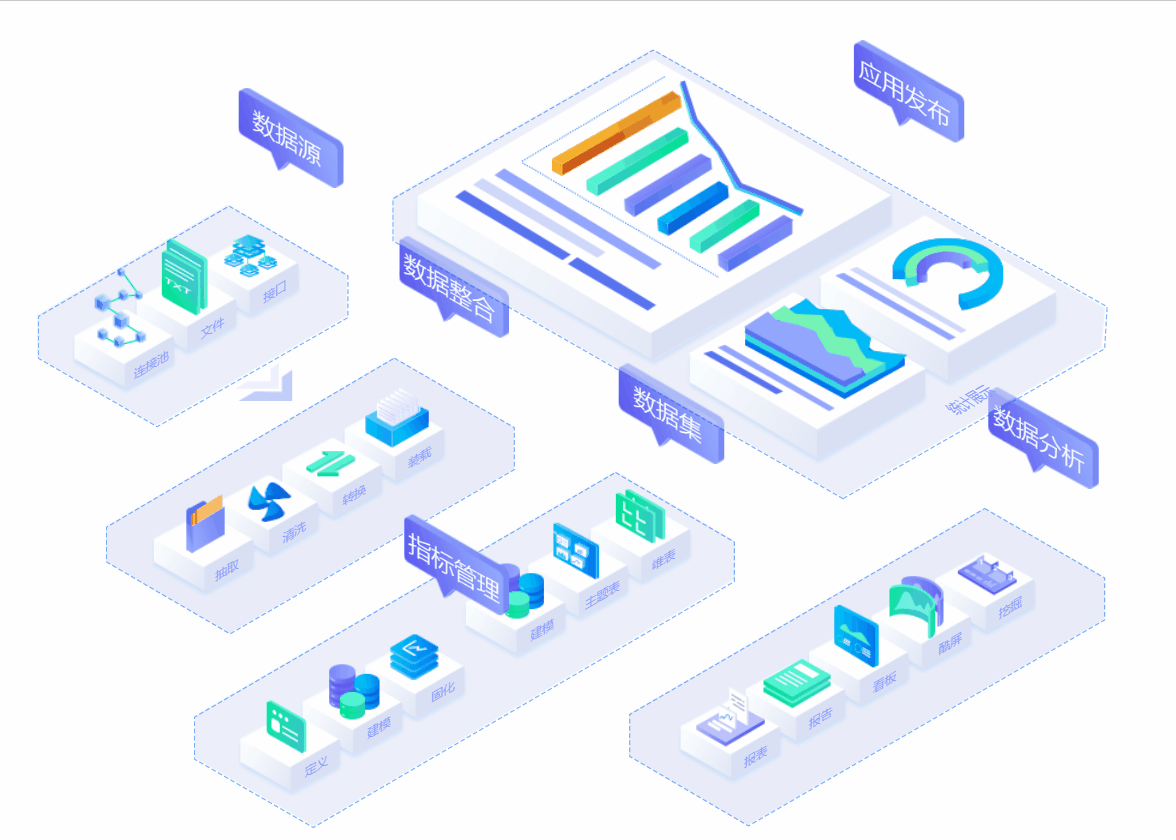 一站式數(shù)據(jù)分析平臺一站式應(yīng)用 一站式數(shù)據(jù)分析平臺一站式應(yīng)用